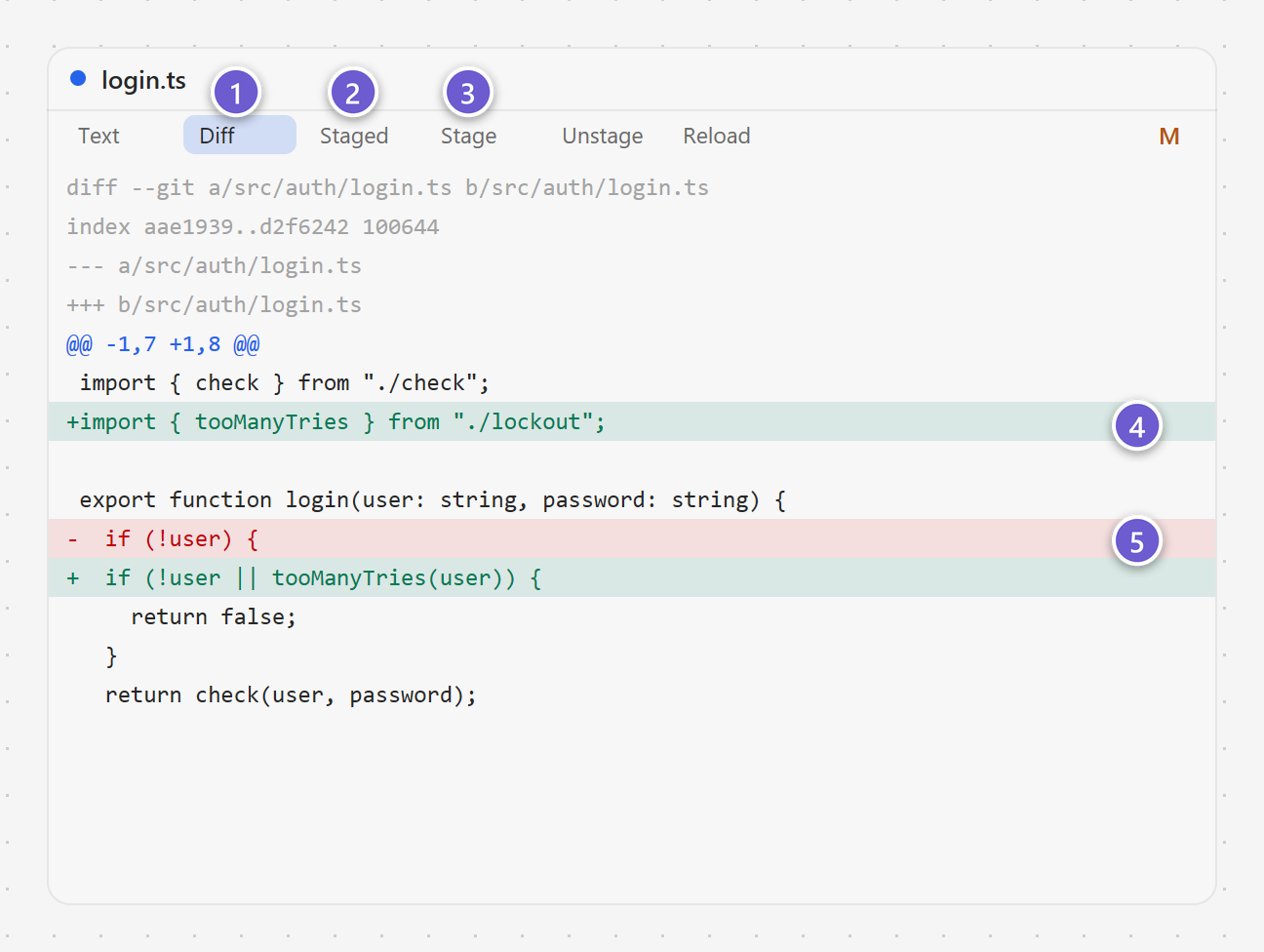 A file node showing its Diff view