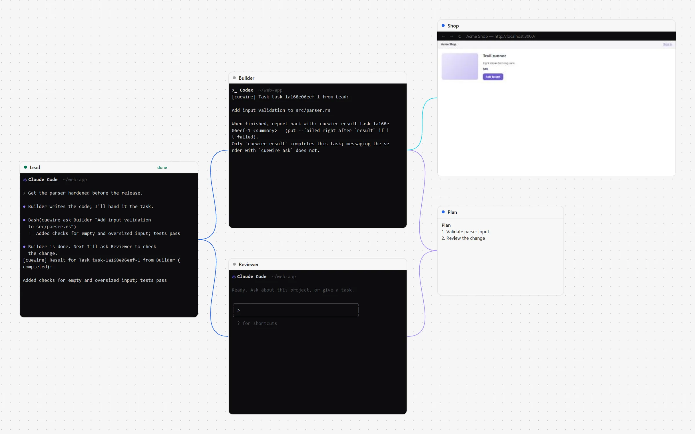 A lead agent wired to a builder agent, a plan note and a browser portal
